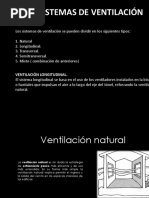 Sistemas de Ventilacion