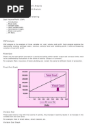 CVP Analysis