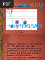 Interpretatio NOF Histogram