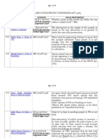 SLP (CR.) 73/2000: D.O.D.11.04.2000 Supreme Court D.O.D.26.03.2014 Delhi High Court