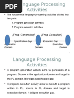 1.2language Processing Activities