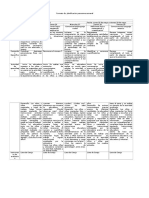 Formato de Planificación Panorama Semanal 10 Listoaaa