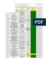 F.sgi 113 01 Controle de Vencimento de CA SEDE