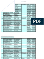 PB VPK Provider List Fall School Year 10-11 Ver5.24