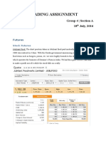 Trading Assignment: Group 4 - Section A 18 July, 2016