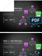 Fase de Aprobación de Proyectos