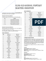 Savage Worlds Old School Fantasy Character Creation