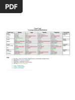 Court Cards Attributions