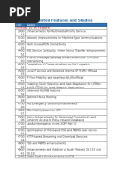 Rel-10 Completed Features and Studies: UID Name