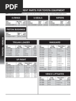 Kit Retenes Hydraulicos - Volvo