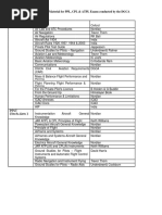 Pilot Reference Books