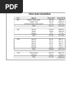 Floor Area Calculation: Space Area (M ) Area (FT )