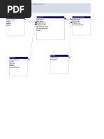 Base de Datos Proyecto Practica 4