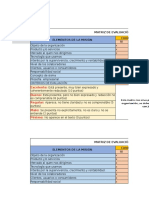 Matriz de Evaluacion de Mision y Vision