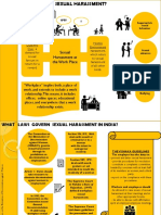 Workplace Sexual Harassment Curriculum