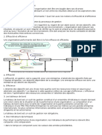 La Performance Organisationnelle