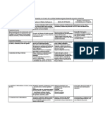 Matriz Del Marco Lógico