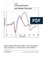 Event-Related Potential Studies of Post-Traumatic Stress Disorder: A Critical Review and Synthesis