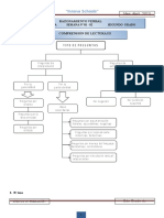 Comprensión de Textos