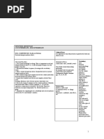 Lesson Plan 5 Medicine Label