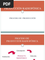 Producción de Un Programa de Radio