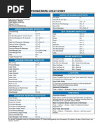 Mozilla Thunderbird Cheat Sheet: Basic Search Keyboard Shortcuts