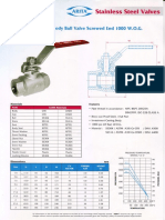 ARITA - Full Port Two-Piece Body Ball Valve