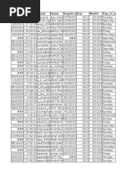 Lucknow Online Samples