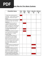 Schedule Plan For Fire Alarm Systems