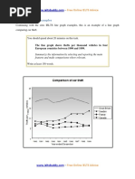 IELTS Line Graph Car Theft