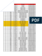 Wbts-Wcel XML From CSV 3g v1 21 3-May-2016 ..