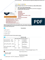 (Trigonometry) Finding Minimum Maximum Values For SSC CGL Made Easy Without Differentiation Mrunal