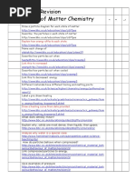 Year 7 Revision Checklist