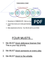 "Team Inside A Team": Tackle & Guard Tackle & Te