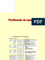 Capacidad de Planta Producción