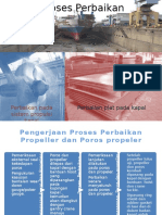 Proses Perbaikan