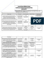 2016-2017 Continuous Improvement Plan