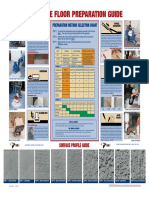 Floorex Concrete Floor Preparation Guide