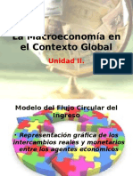 Unidad II. La Macroeconomía en El Contexto Global