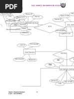 Er Diagram