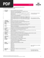 ARSM Viola Repertoire 2017 Onwards