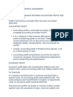 Accounting Profit Vs Economics Profit