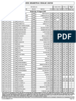 Midweek Megabetplus Regular Coupon: Wednesday, 10 August, 2016