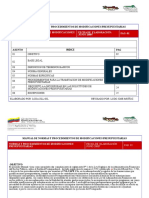 Manual de Modificaciones Presupuestarias CVA CAFE C.A.