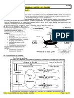 123 - 2 - Les Défaillances - Les Causes - Prof