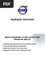 Hydraulic Overview