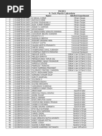 PH1031 Wednesday Batch July-Dec 2016