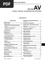 Av PDF