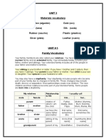 Unit 3 Materials Vocabulary: Nuclear Family and An Extended Family. Your Immediate Family Includes Your