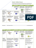 C Difficile Program